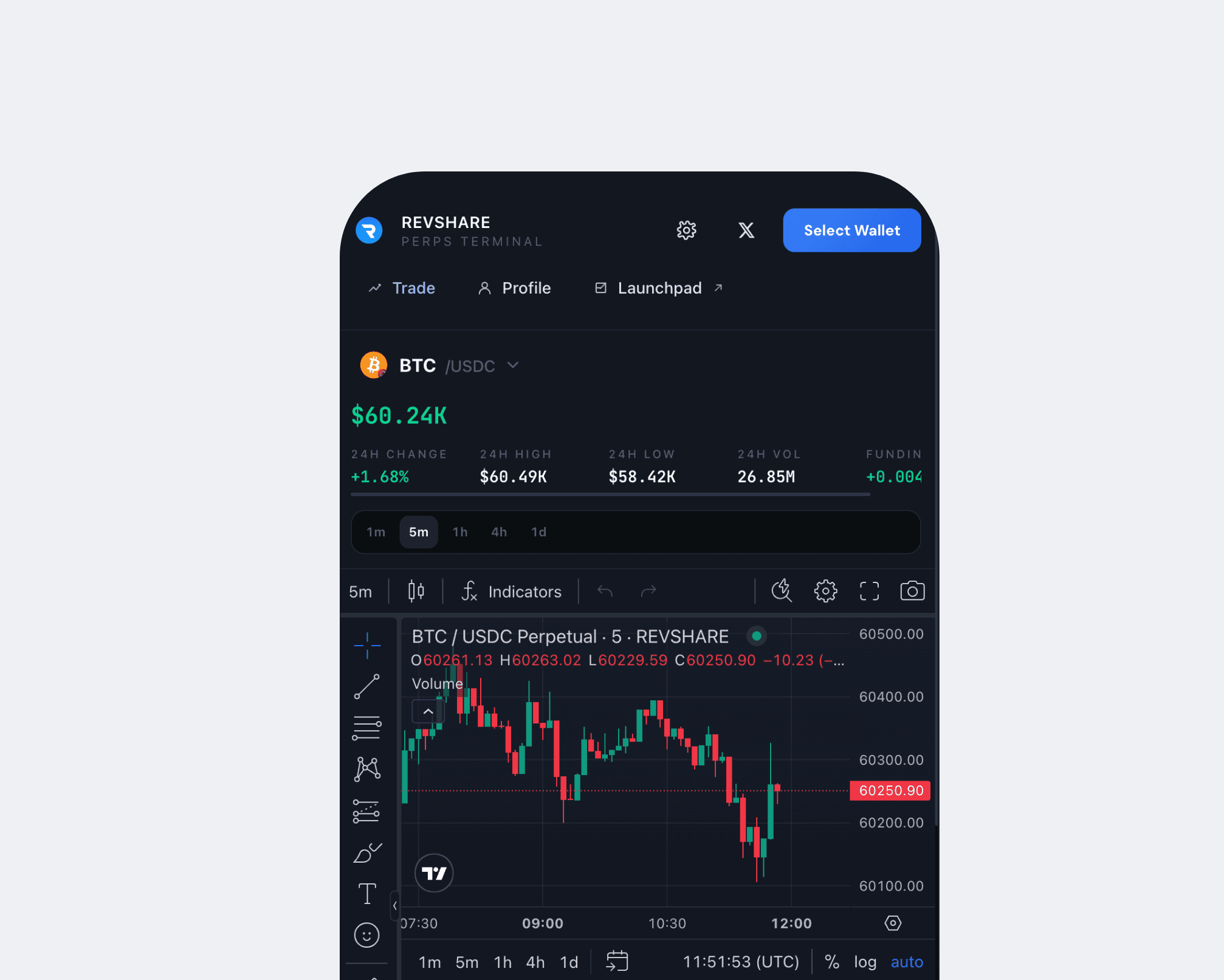 REVSHARE perpetuals trading interface